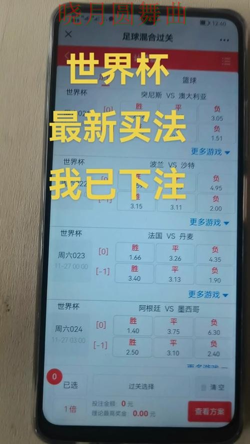 世界杯买球app玩法技巧全面分析完整教学